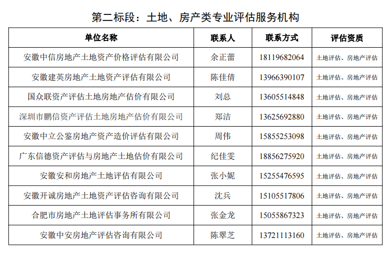 尊龙新版人生就是博!(中国)官方网站