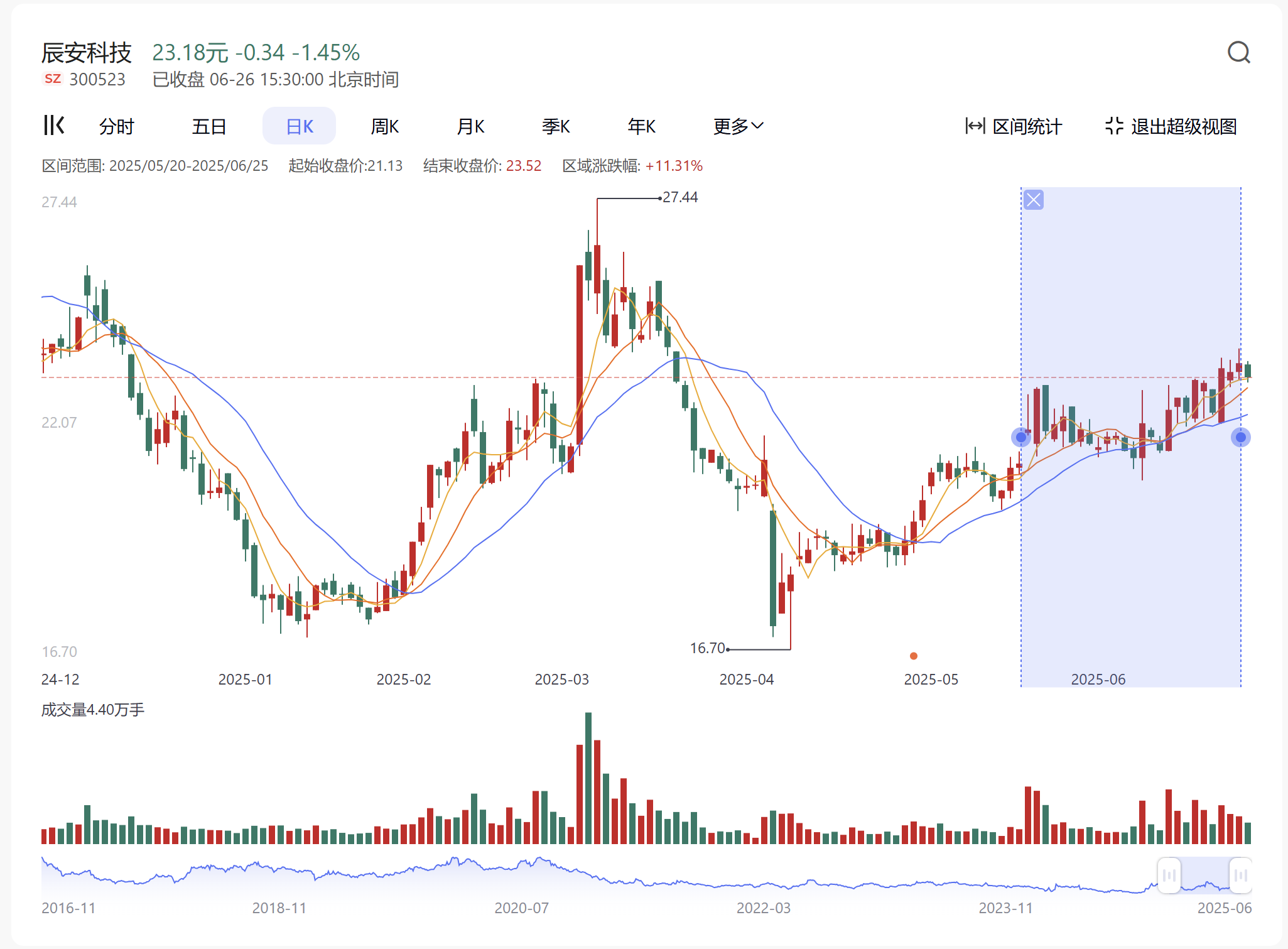 尊龙新版人生就是博!(中国)官方网站