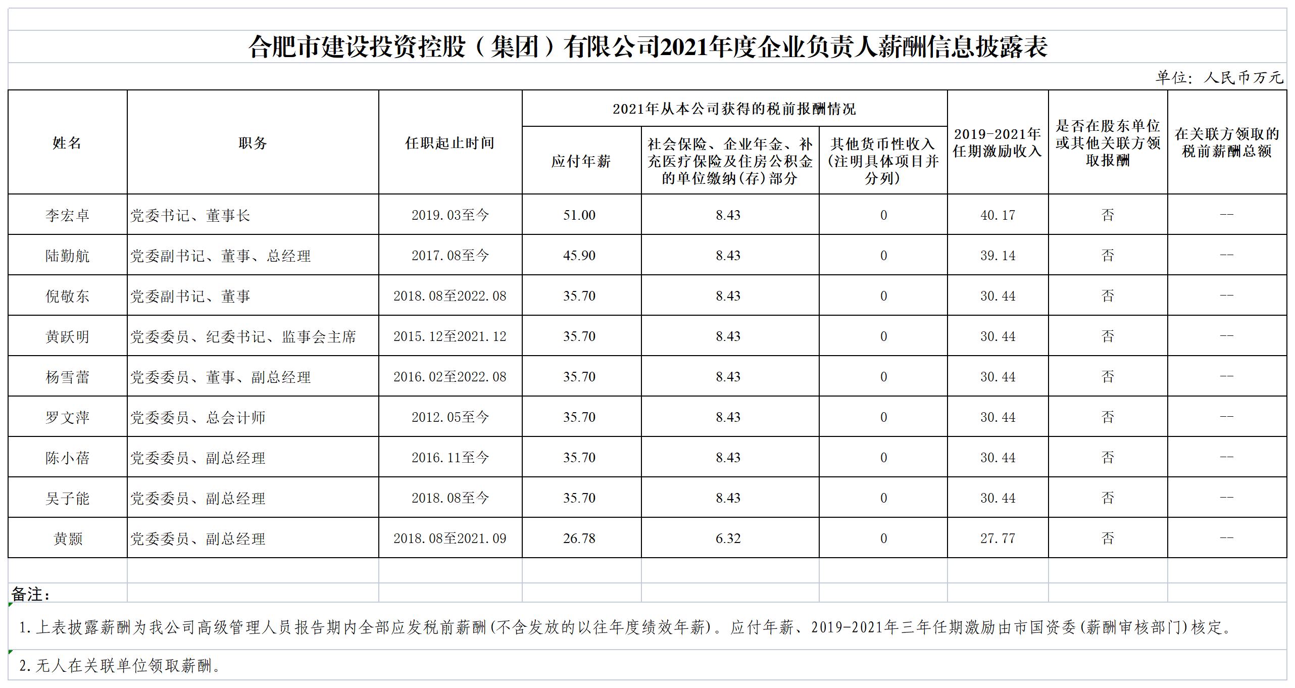 尊龙新版人生就是博!(中国)官方网站